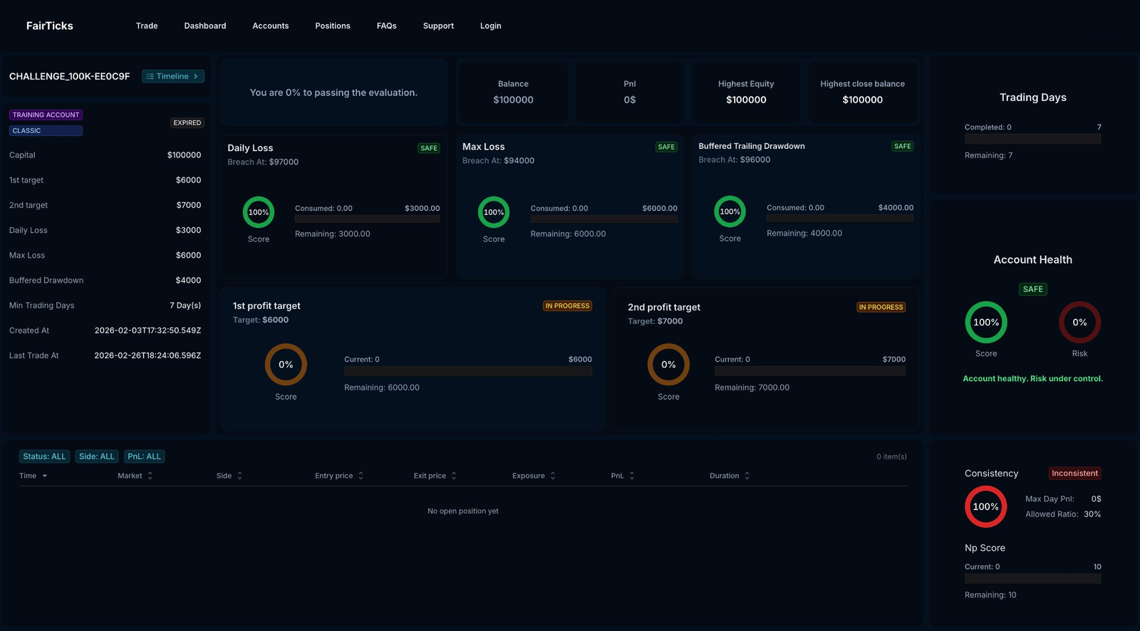 Dashboard Challenge 100K
